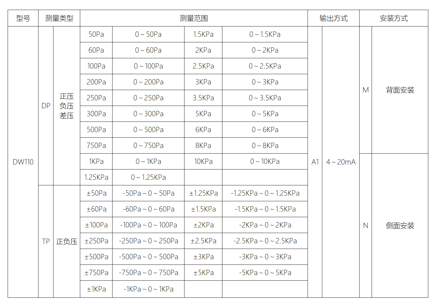 微信圖片_20220421154557.png