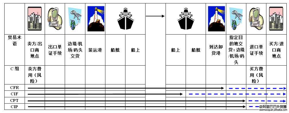 1557719046376958.png 圖3.png